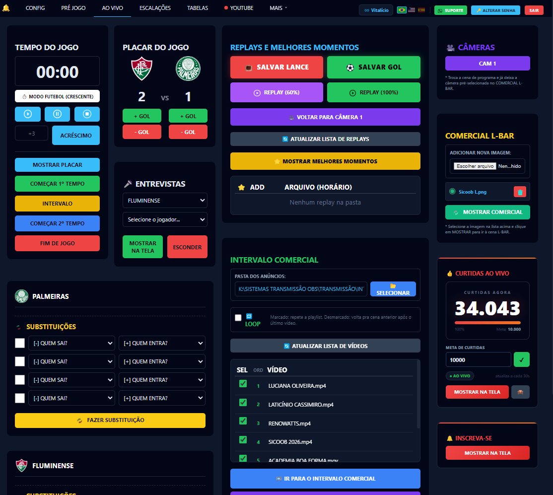 Painel AO VIVO do Placar PRO controlando placar, replays e intervalo comercial